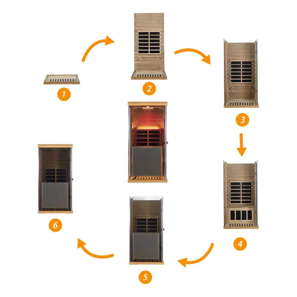 Full Spectrum Infrared Mini Red Cedar Sauna Wizzisaunas 909MRX