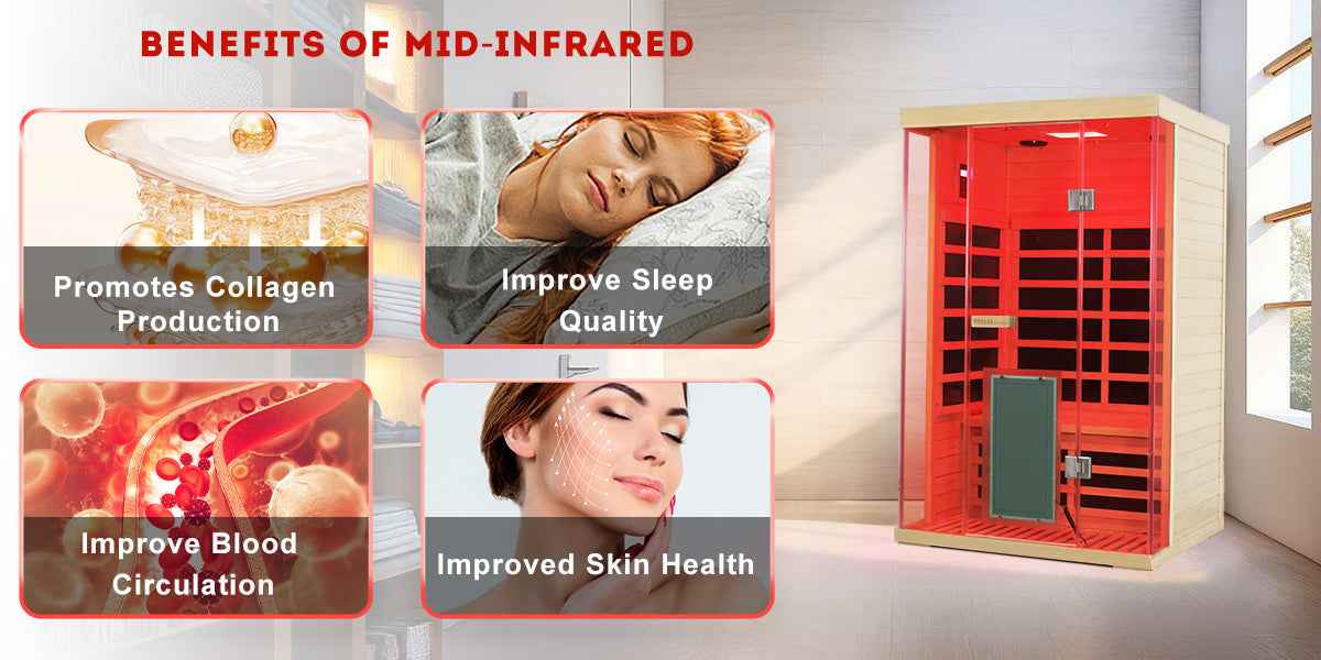 2-Person Hemlock Full-Glass Full-Spectrum Infrared Sauna Wizzisaunas SH02