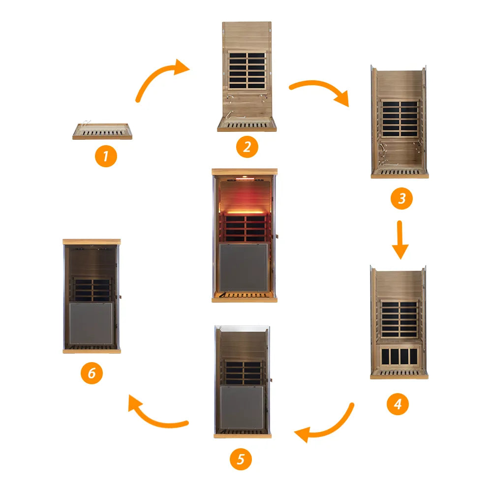 Full Spectrum Infrared Mini Red Cedar Sauna Wizzisaunas 909MRX