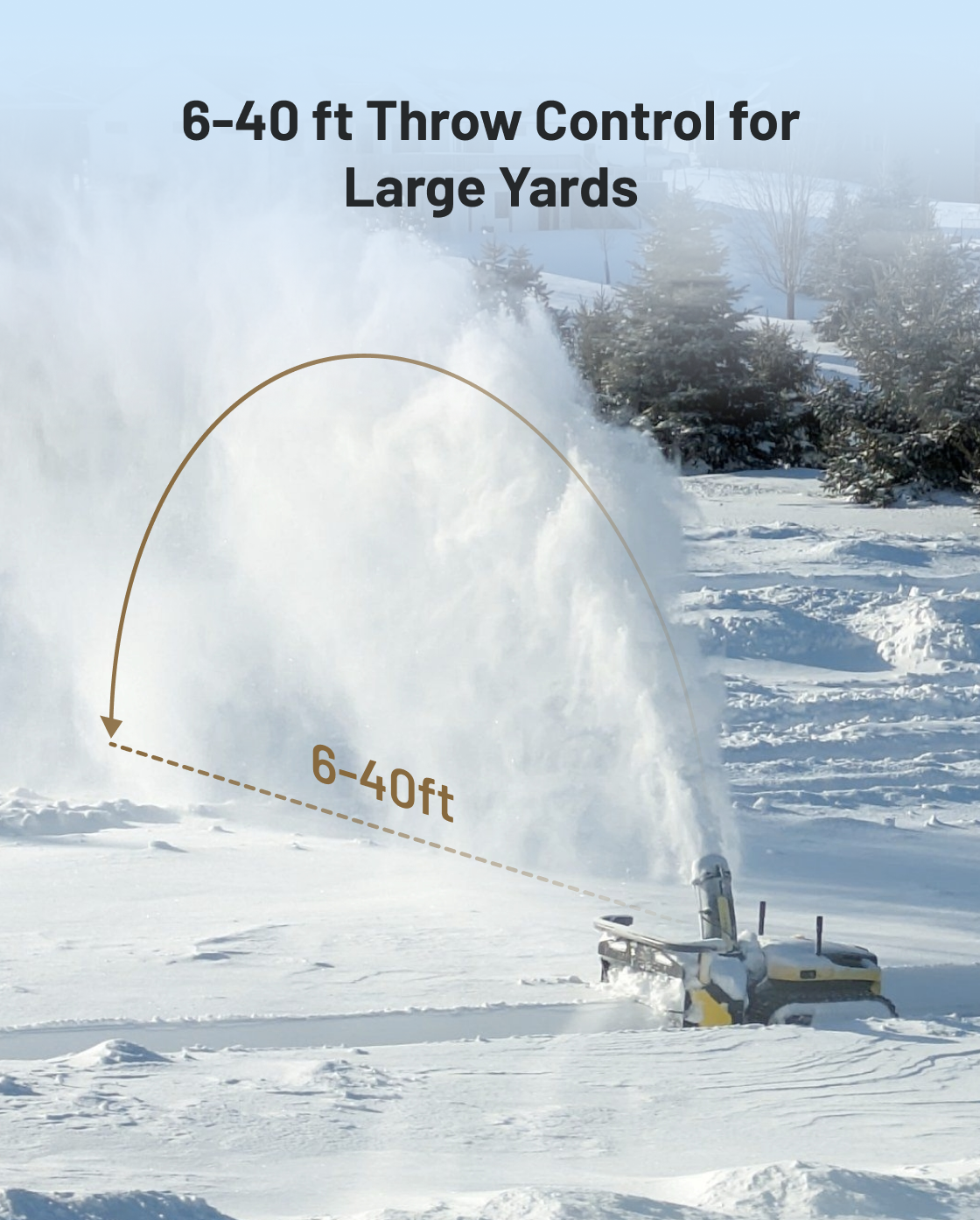 Yarbo Snow Blower throw control