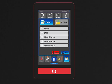 5 DIFFERENT USER SAVING PROFILES